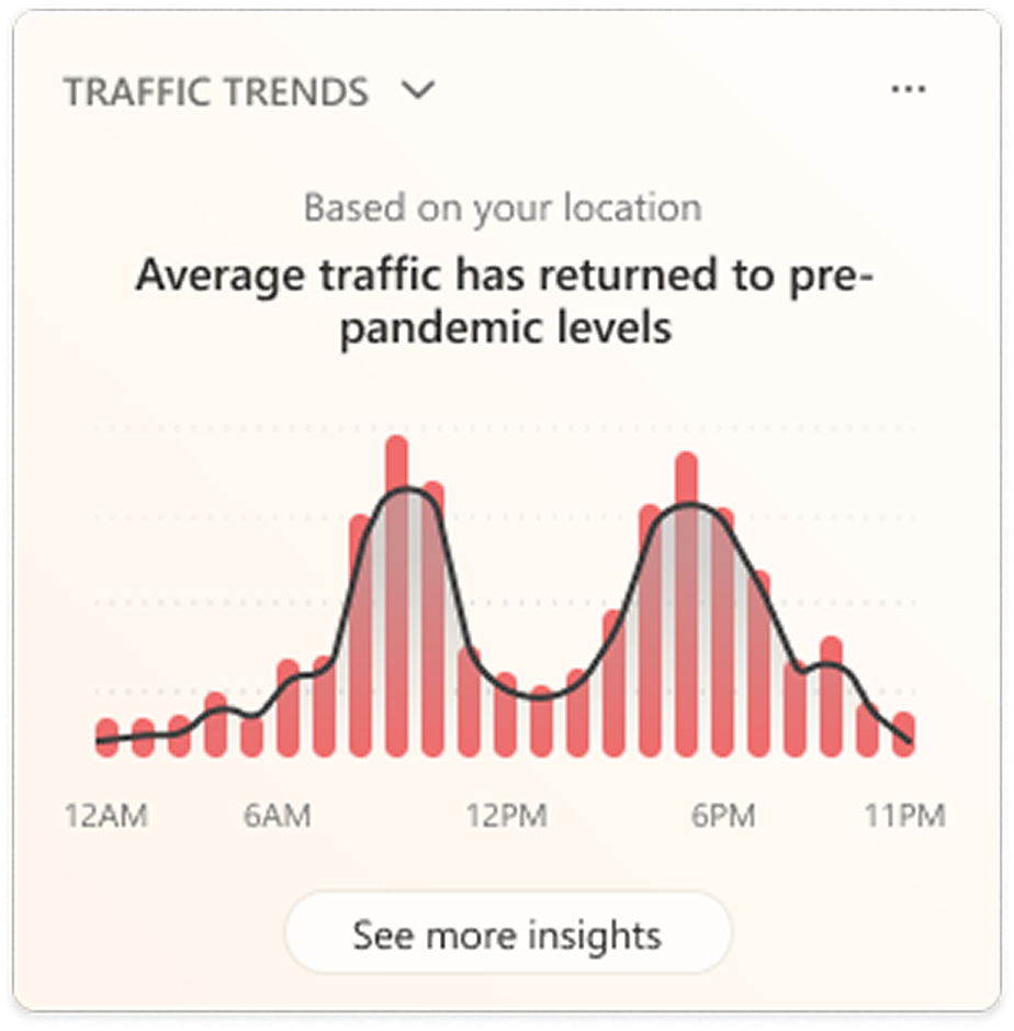 Traffic Tips